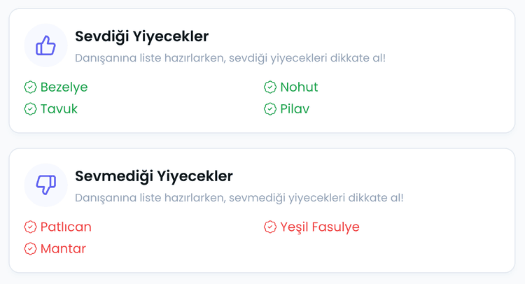 Yemek Tercihleri
